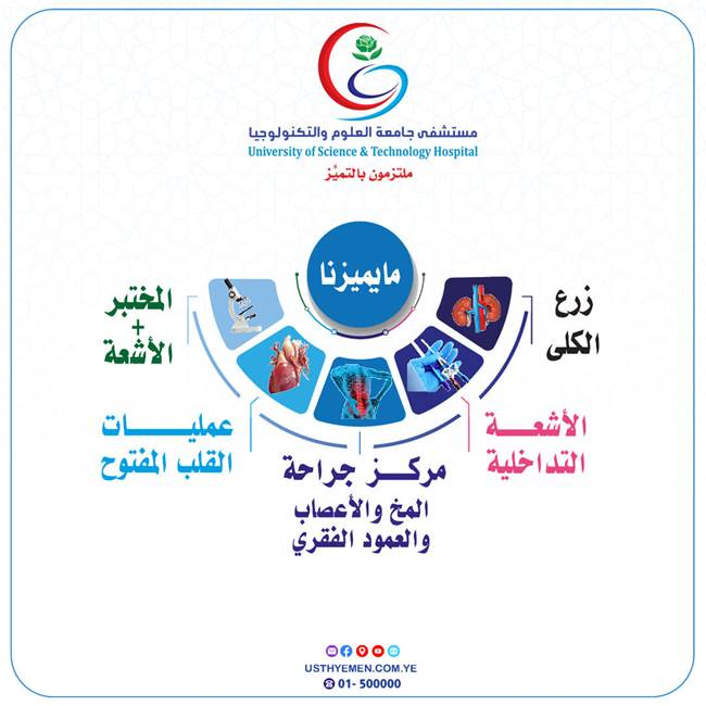 ما يميزنا 